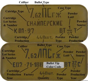 surplus-7.62x54r-ammo-spam-can-guide-mosin-nagant